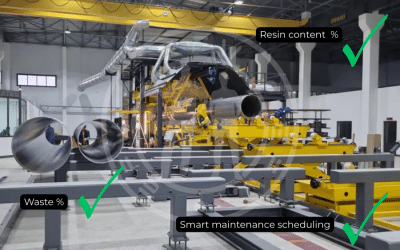 Are Hidden Wastes Draining Your GRP Manufacturing Profits?